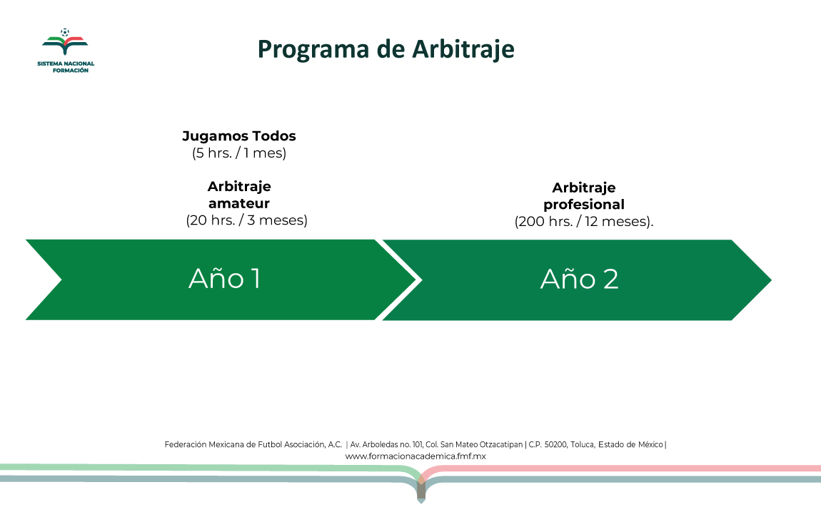 Arbitraje