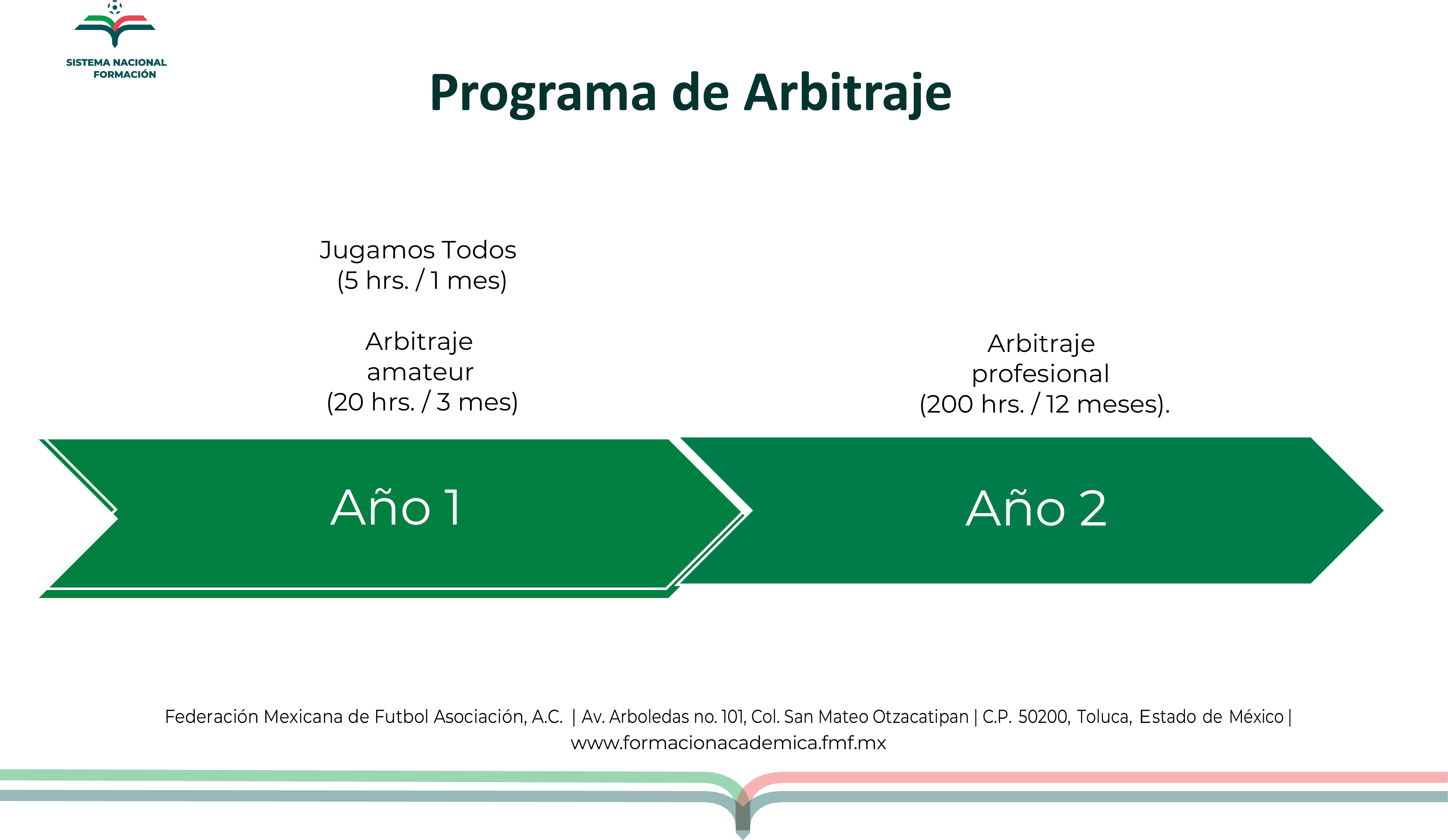 Arbitraje